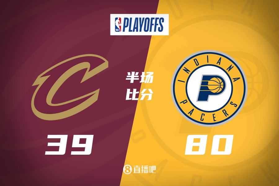 步行者4人上双掀起摧枯拉朽攻击波半场领先骑士41分！米切尔10中3