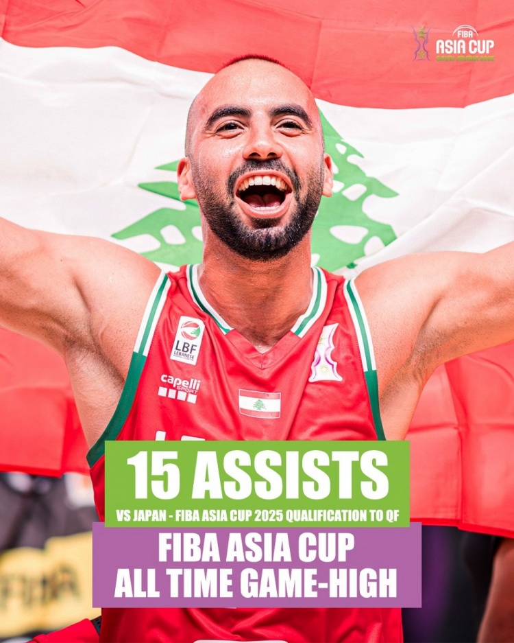 黎巴嫩后卫阿里-曼苏尔15助攻创亚洲杯历史纪录 日本全队19次