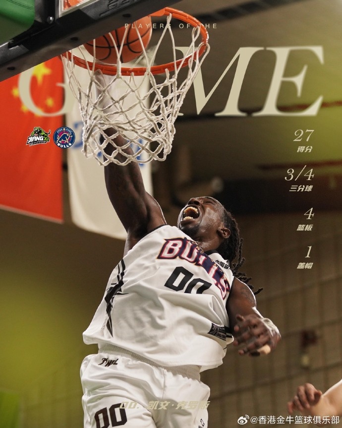四人得分上双！香港金牛昨晚在客场战胜江西鲸裕清酒！